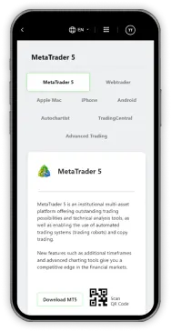 Access Risk-Free Trading